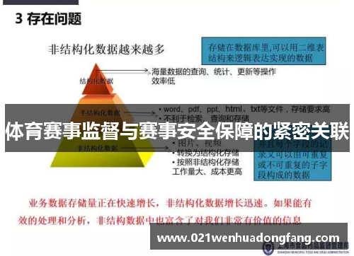 体育赛事监督与赛事安全保障的紧密关联